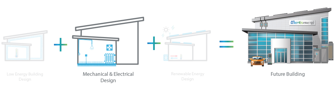 Mantis Energy - Mechanical & Electrical Design