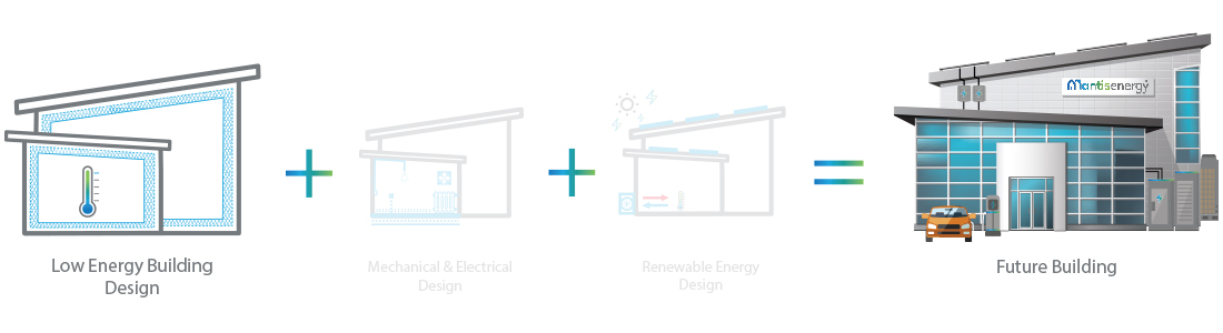 Mantis Energy Commercial low energy building design